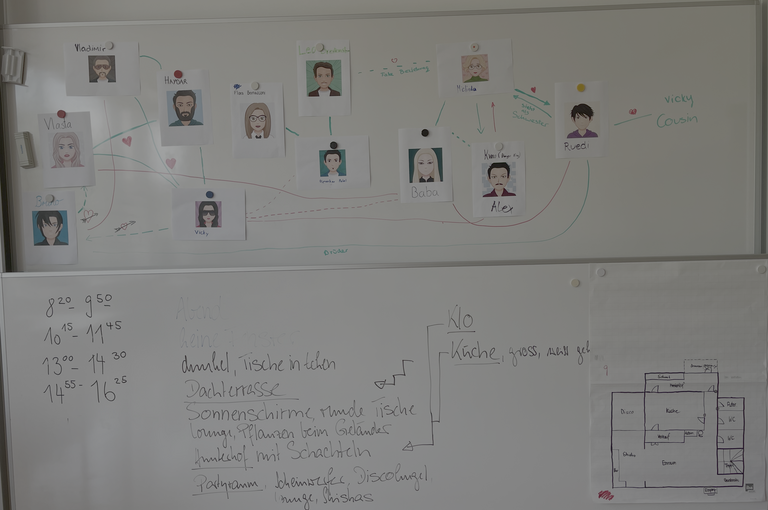 Bild 2 zu Angebot Alphabet Lab | The Writers Room 