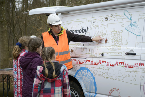 Bild zum Angebot Arch&auml;omobil Ostschweiz